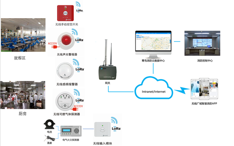 兰科博弈(RankBet)有限公司官网
